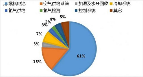 第一电动网新闻图片