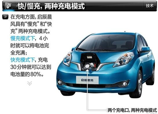 第一電動網(wǎng)新聞圖片