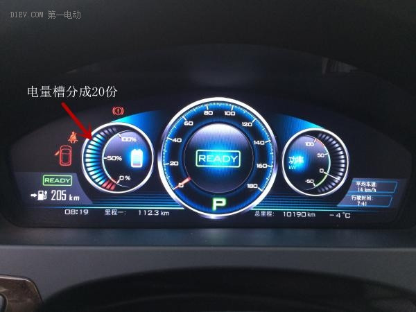 第一電動網新聞圖片
