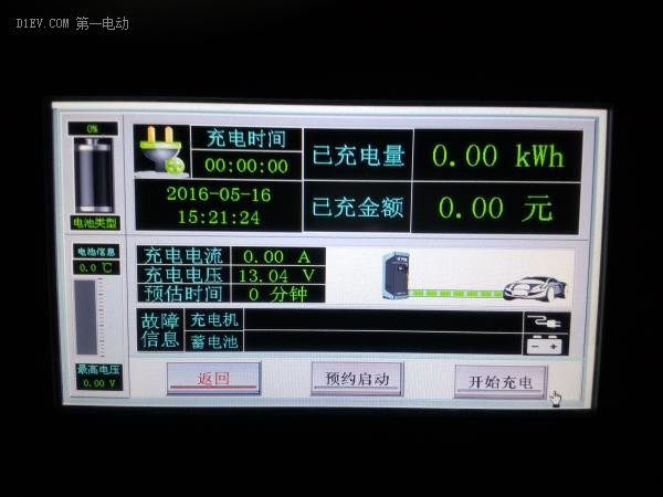 第一電動網新聞圖片