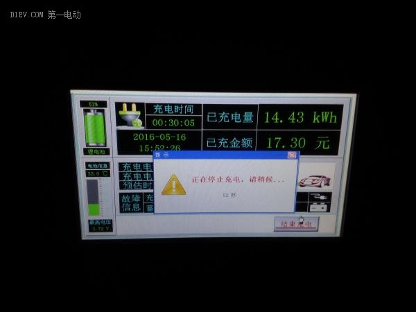第一電動網新聞圖片