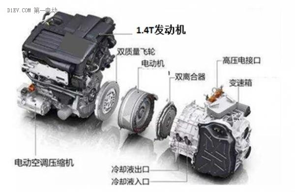 第一電動網(wǎng)新聞圖片