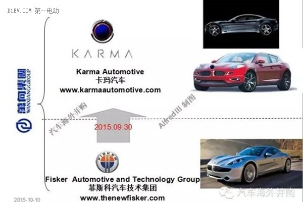 新車或7月亮相 Karma汽車最新進(jìn)展曝光