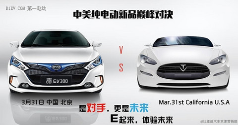 “纵擎北京，畅享蓝途” 全球首批秦EV300车主交车