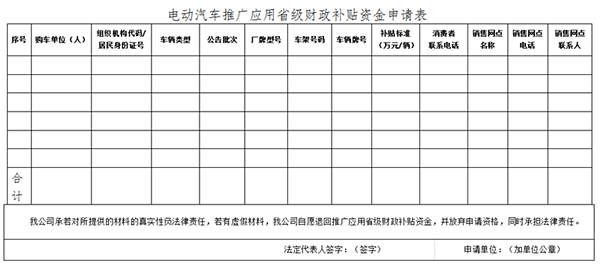 第一电动网新闻图片