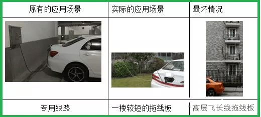 第一電動網(wǎng)新聞圖片