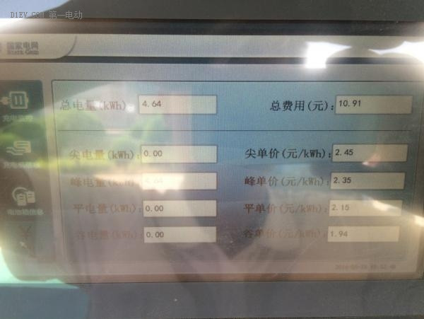 第一電動(dòng)網(wǎng)新聞圖片