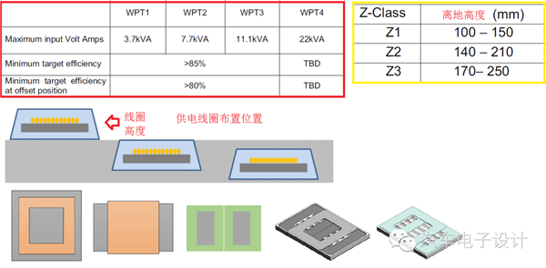 第一电动网新闻图片