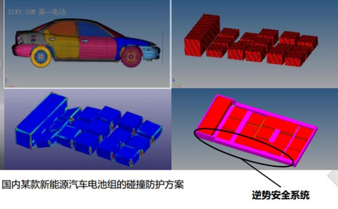 未来汽车开发者 | 羲源CEO刘涛：材料黑科技将颠覆新能源汽车