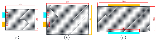 第一电动网新闻图片