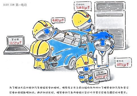 第一电动网新闻图片