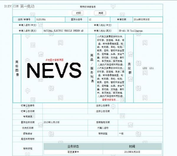 第一電動(dòng)網(wǎng)新聞圖片