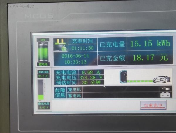 第一電動(dòng)網(wǎng)新聞圖片