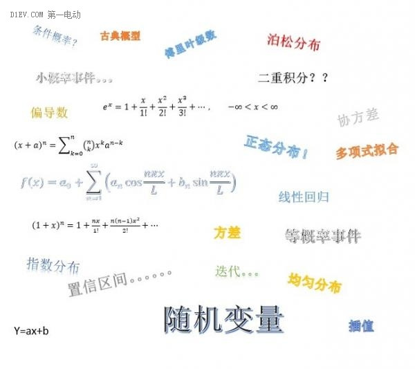 第一電動網(wǎng)新聞圖片