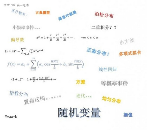 第一电动网新闻图片 第一电动网新闻图片