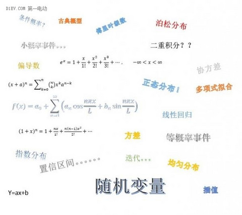 第一电动网新闻图片