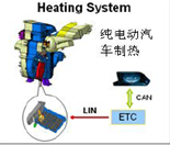 第一電動(dòng)網(wǎng)新聞圖片