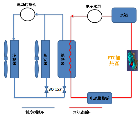 第一电动网新闻图片