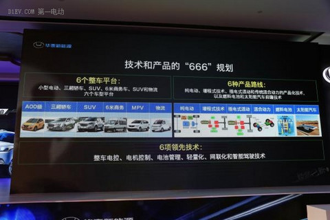 华泰纯电动SUV车型XEV260上市，北京补贴后13.98-16.28万元