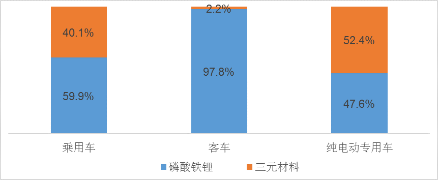 第一电动网新闻图片