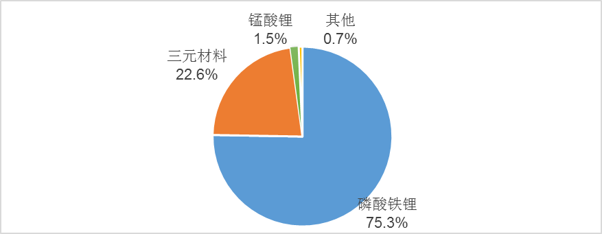 第一電動(dòng)網(wǎng)新聞圖片