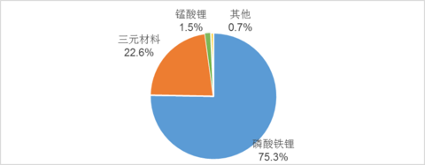 第一电动网新闻图片