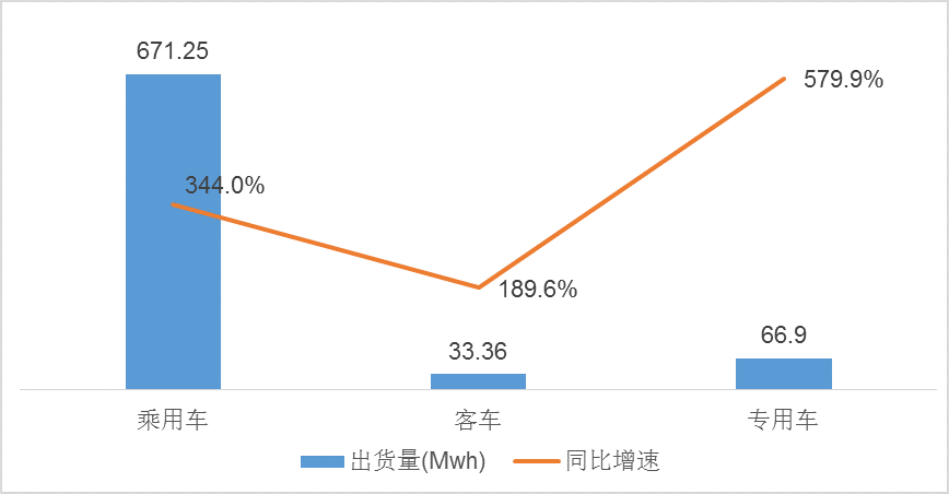 第一电动网新闻图片