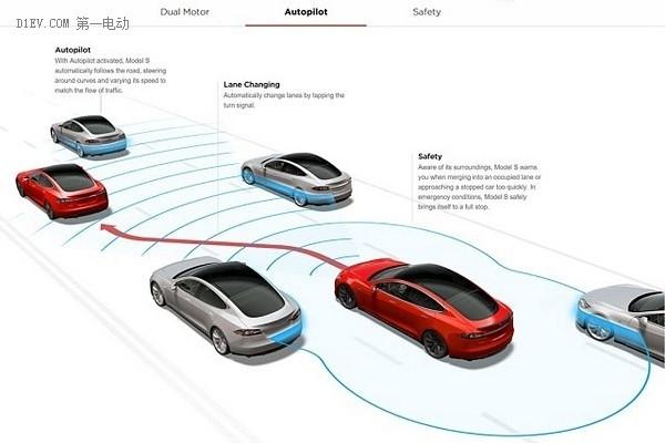 特斯拉Model S自动驾驶惊爆致命事故，车主注意：感知巡航≠自动驾驶