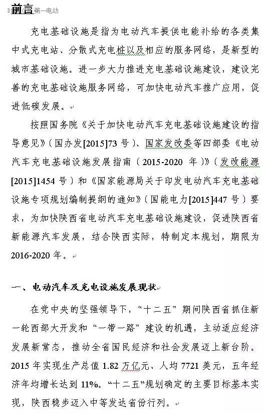陜西省發(fā)布充電基礎設施規(guī)劃 2020年計劃建樁超過9.44萬