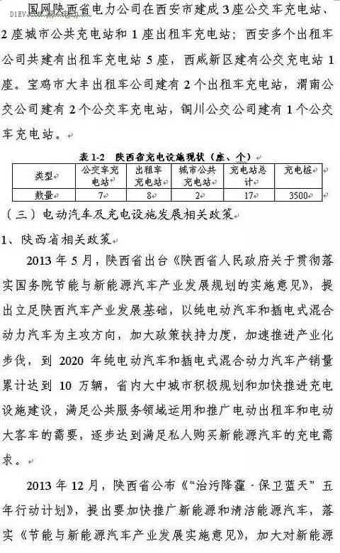 陕西省发布充电基础设施规划 2020年计划建桩超过9.44万