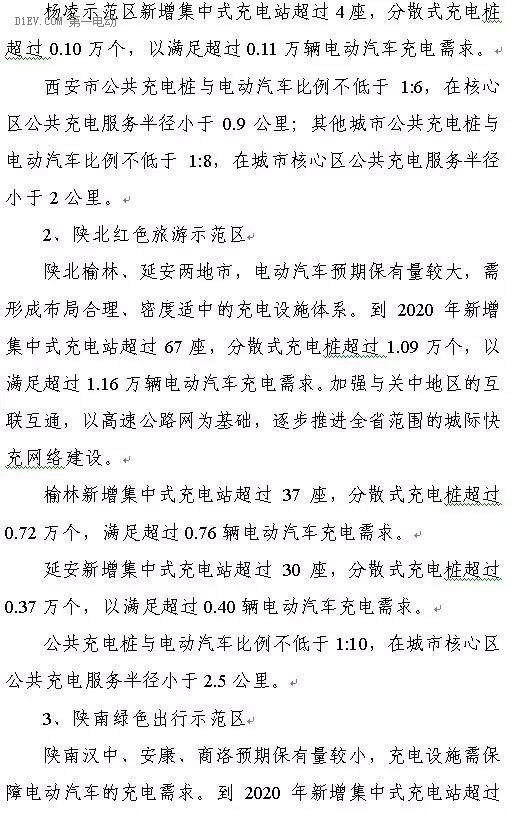 陜西省發(fā)布充電基礎設施規(guī)劃 2020年計劃建樁超過9.44萬
