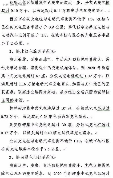 陕西省发布充电基础设施规划 2020年计划建桩超过9.44万