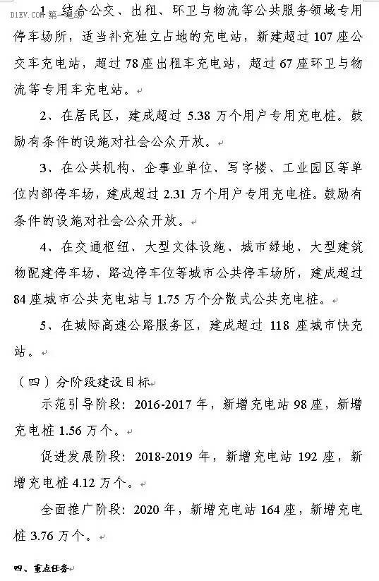 陕西省发布充电基础设施规划 2020年计划建桩超过9.44万