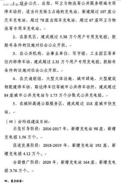 陕西省发布充电基础设施规划 2020年计划建桩超过9.44万