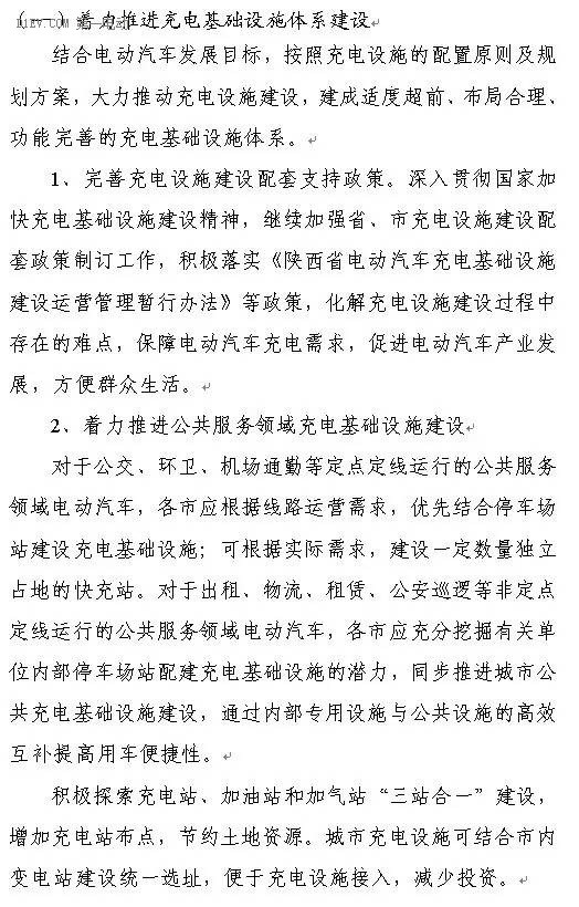 陜西省發(fā)布充電基礎設施規(guī)劃 2020年計劃建樁超過9.44萬