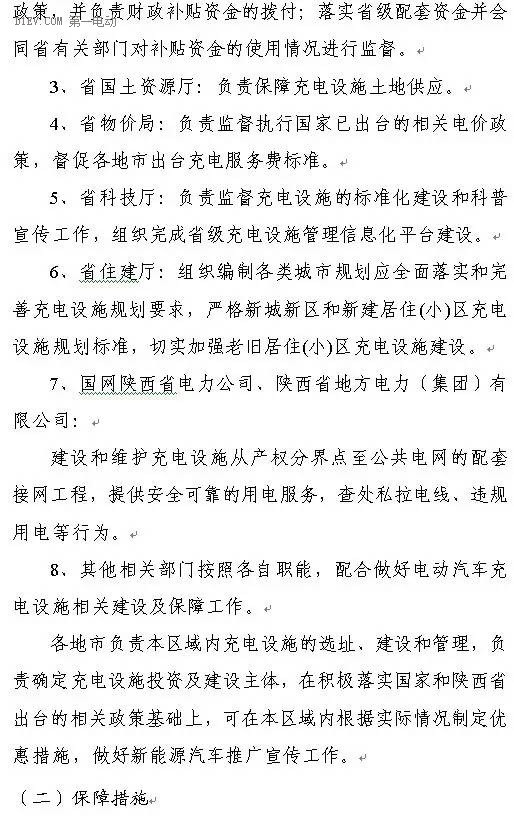陜西省發(fā)布充電基礎設施規(guī)劃 2020年計劃建樁超過9.44萬