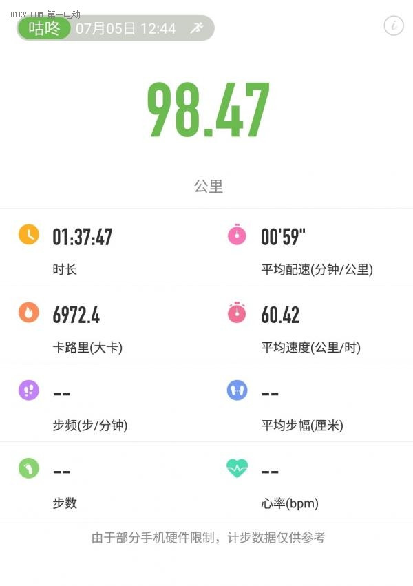 第一電動(dòng)網(wǎng)新聞圖片