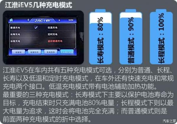 第一電動(dòng)網(wǎng)新聞圖片
