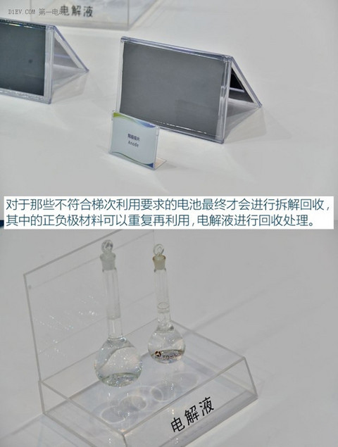 电动汽车电池衰退