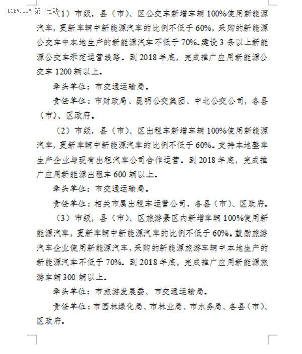 昆明發(fā)布新能源汽車推廣方案 計(jì)劃三年累計(jì)推廣10000輛