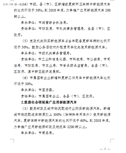 昆明发布新能源汽车推广方案 计划三年累计推广10000辆