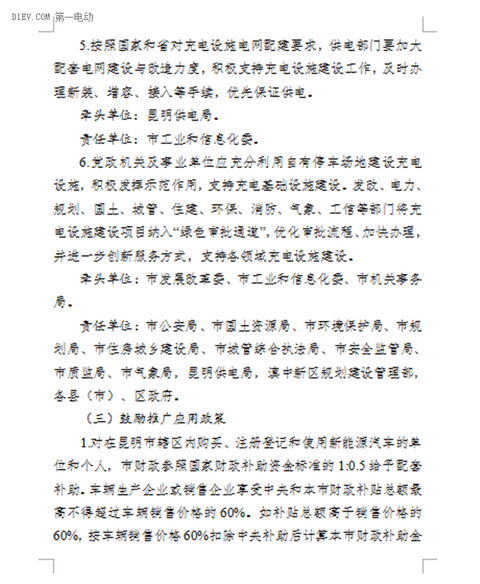 昆明发布新能源汽车推广方案 计划三年累计推广10000辆