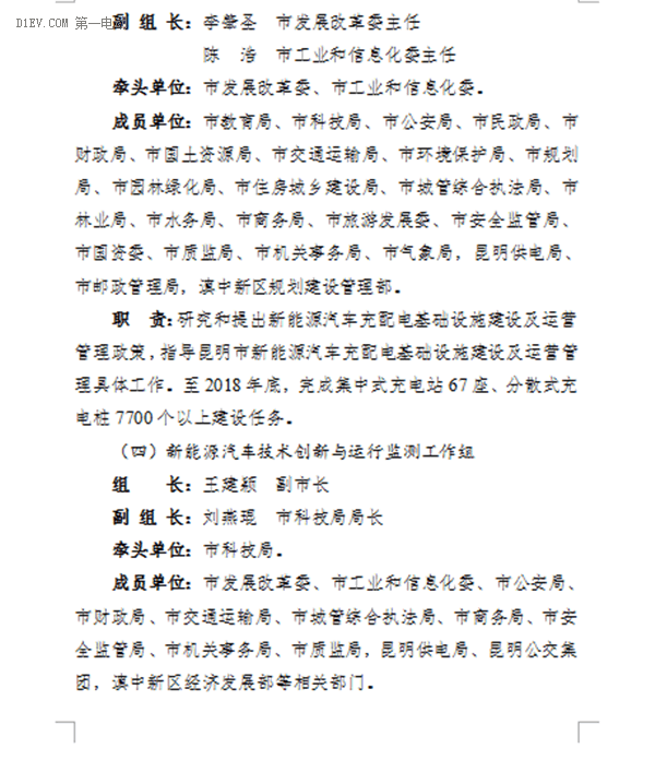 昆明發(fā)布新能源汽車推廣方案 計(jì)劃三年累計(jì)推廣10000輛