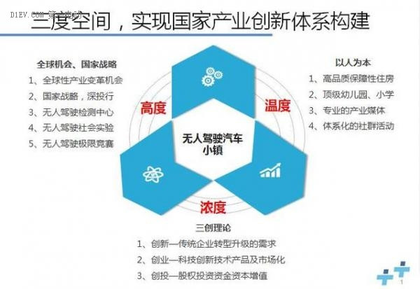 第一电动网新闻图片