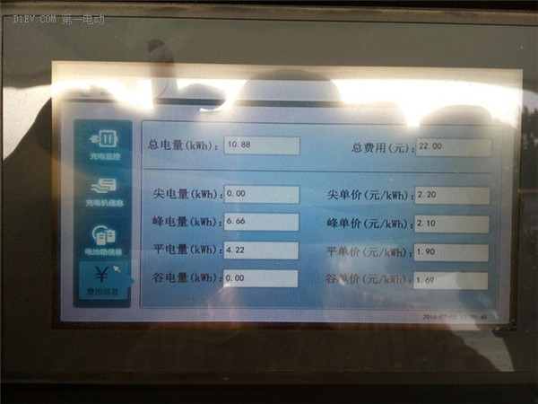 第一電動(dòng)網(wǎng)新聞圖片