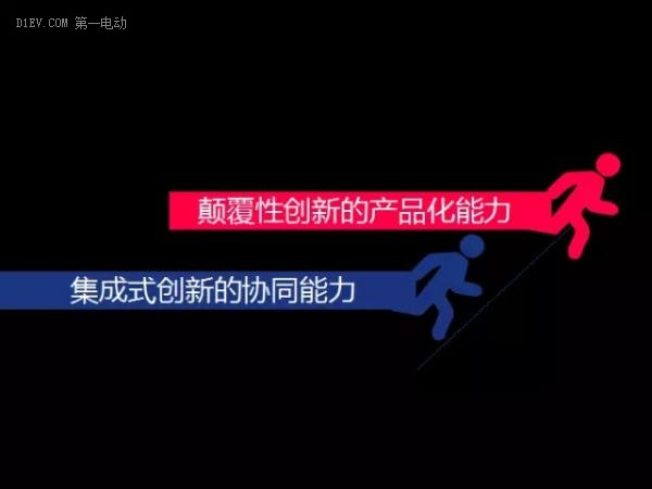 第一電動網新聞圖片