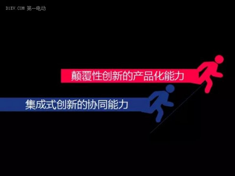 第一电动网新闻图片
