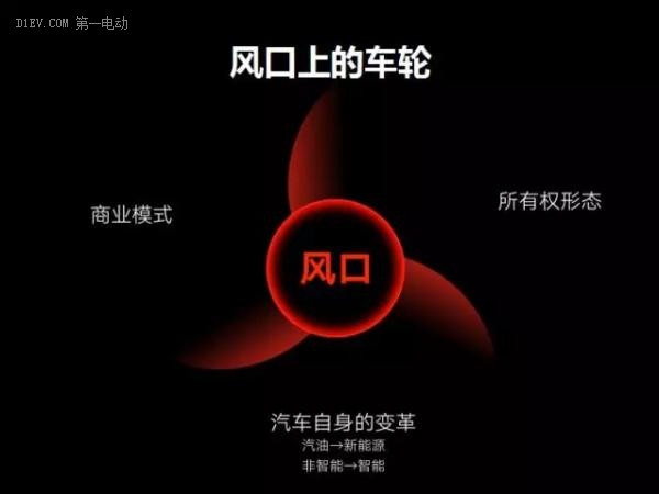 第一電動網新聞圖片
