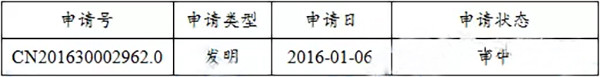 特斯拉专利申请信息