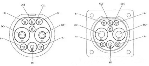 充电进行时-交流充电桩详解 - 童车猎头网